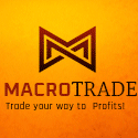 Macro-Trade Limited 